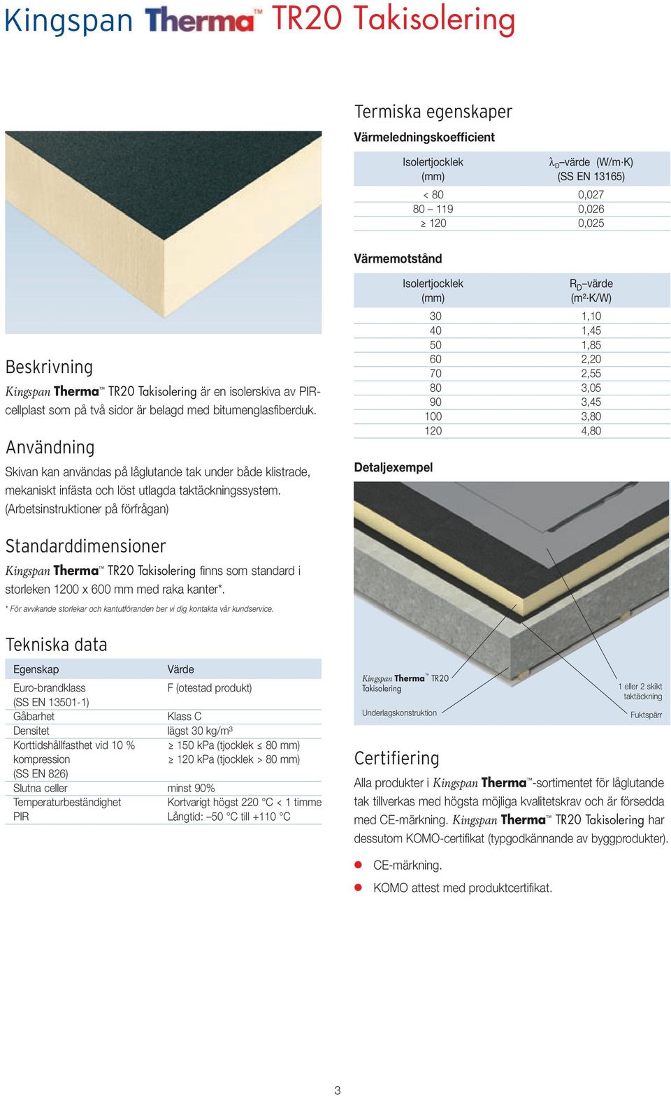 Användning Skivan kan användas på låglutande tak under både klistrade, mekaniskt infästa och löst utlagda taktäckningssystem.