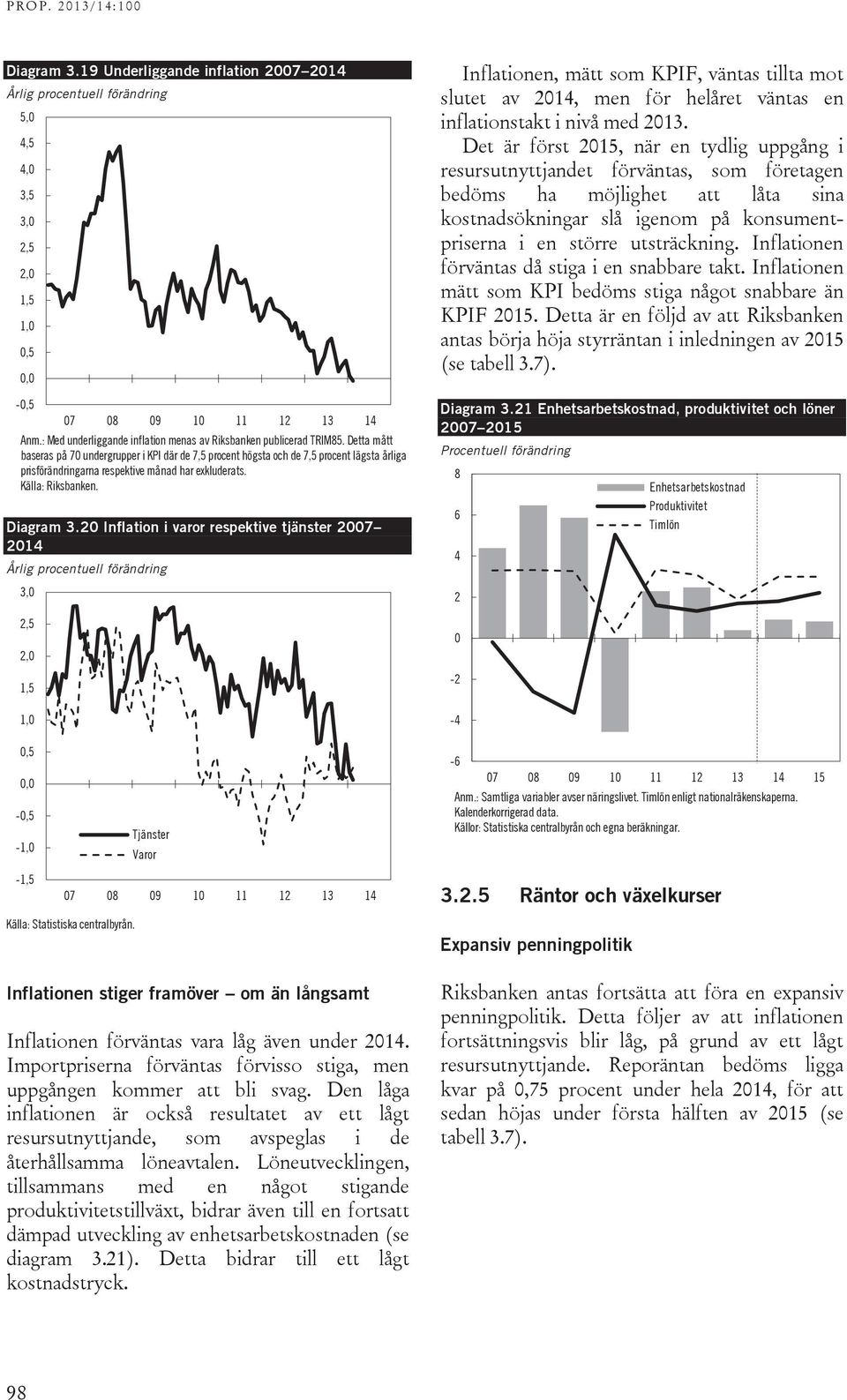 2 Inflation i varor respektive tjänster 27 214 Årlig procentuell förändring 3, 2,5 2, 1,5 1, 7 8 9 1 11 12 13 14 Inflationen, mätt som KPIF, väntas tillta mot slutet av 214, men för helåret väntas en