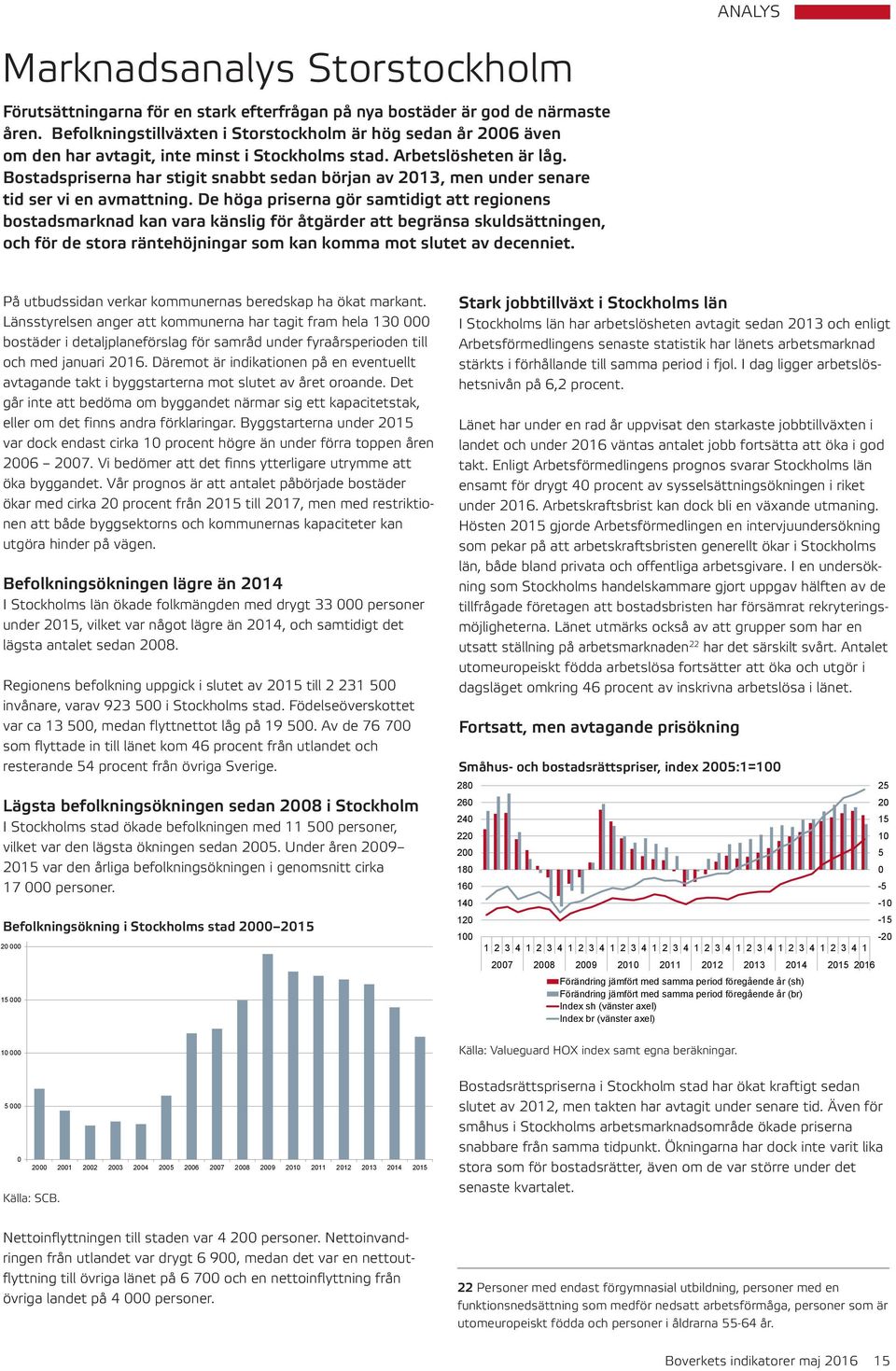 Bostadspriserna har stigit snabbt sedan början av 213, men under senare tid ser vi en avmattning.