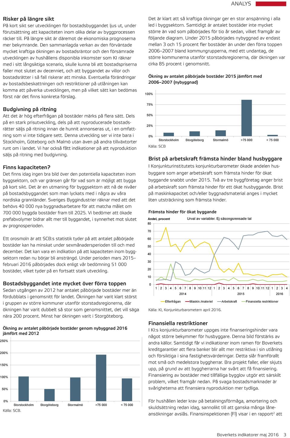 Den sammanlagda verkan av den förväntade mycket kraftiga ökningen av bostadsräntor och den försämrade utvecklingen av hushållens disponibla inkomster som KI räknar med i sitt långsiktiga scenario,