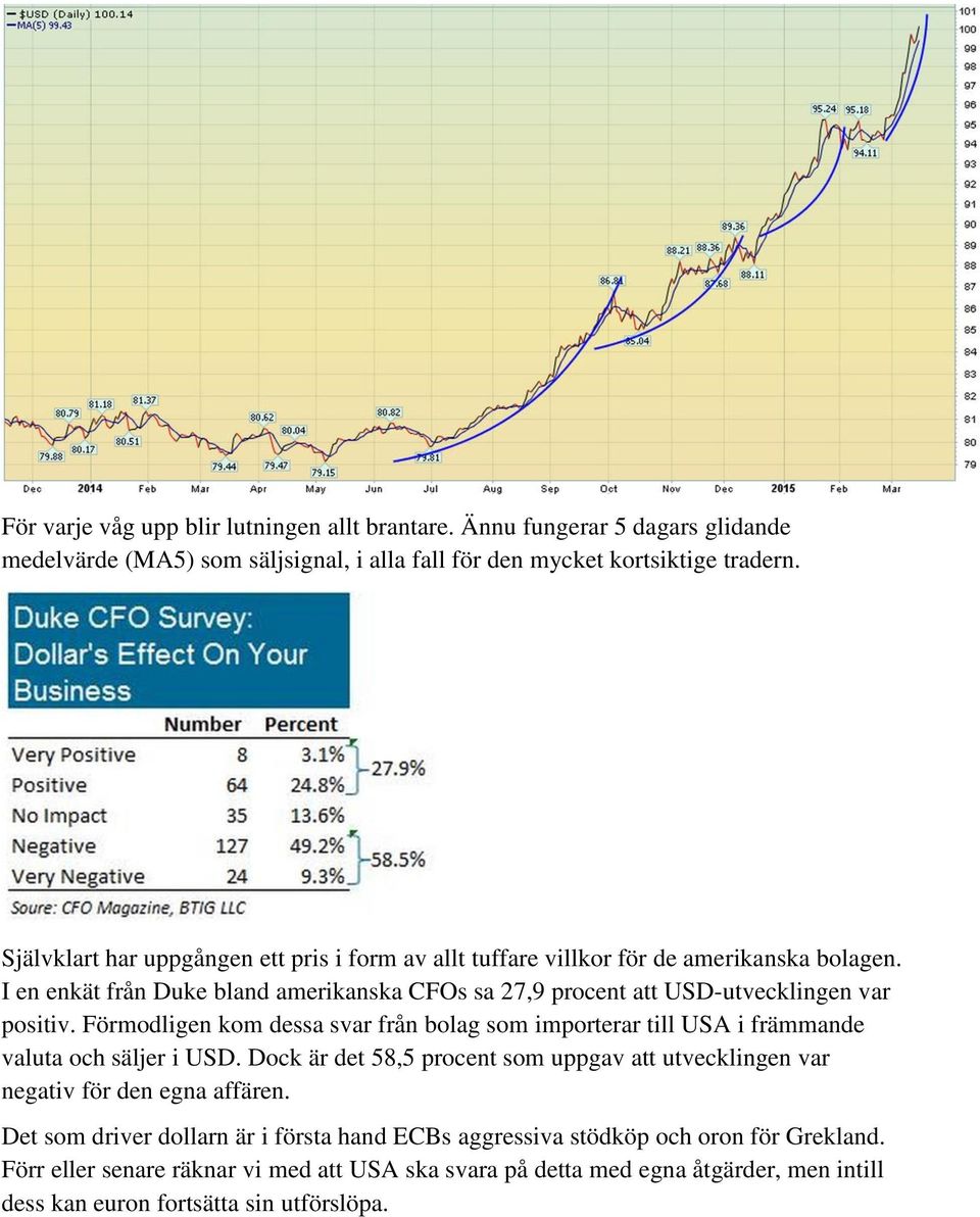 Förmodligen kom dessa svar från bolag som importerar till USA i främmande valuta och säljer i USD. Dock är det 58,5 procent som uppgav att utvecklingen var negativ för den egna affären.