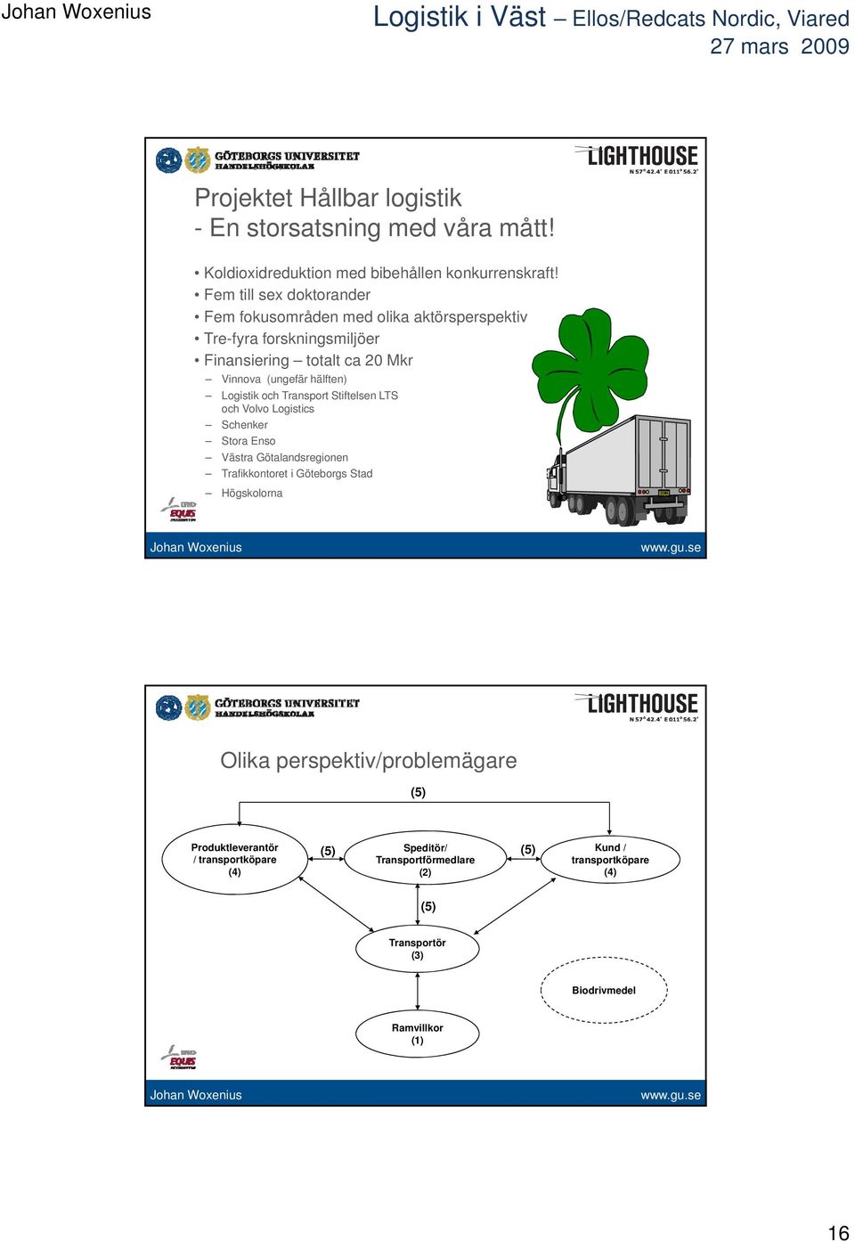 hälften) Logistik och Transport Stiftelsen LTS och Volvo Logistics Schenker Stora Enso Västra Götalandsregionen Trafikkontoret i Göteborgs Stad