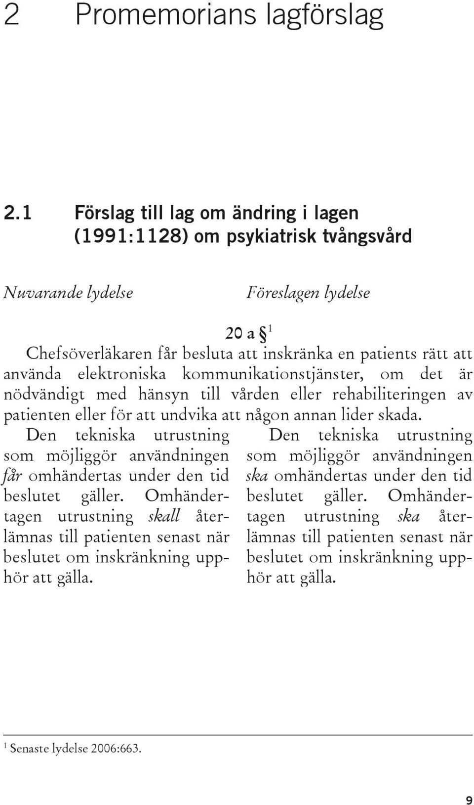 elektroniska kommunikationstjänster, om det är nödvändigt med hänsyn till vården eller rehabiliteringen av patienten eller för att undvika att någon annan lider skada.