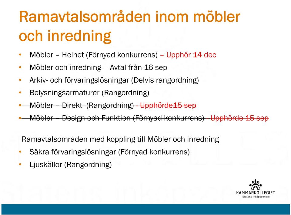 Direkt (Rangordning) - Upphörde15 sep Möbler Design och Funktion (Förnyad konkurrens) - Upphörde 15 sep