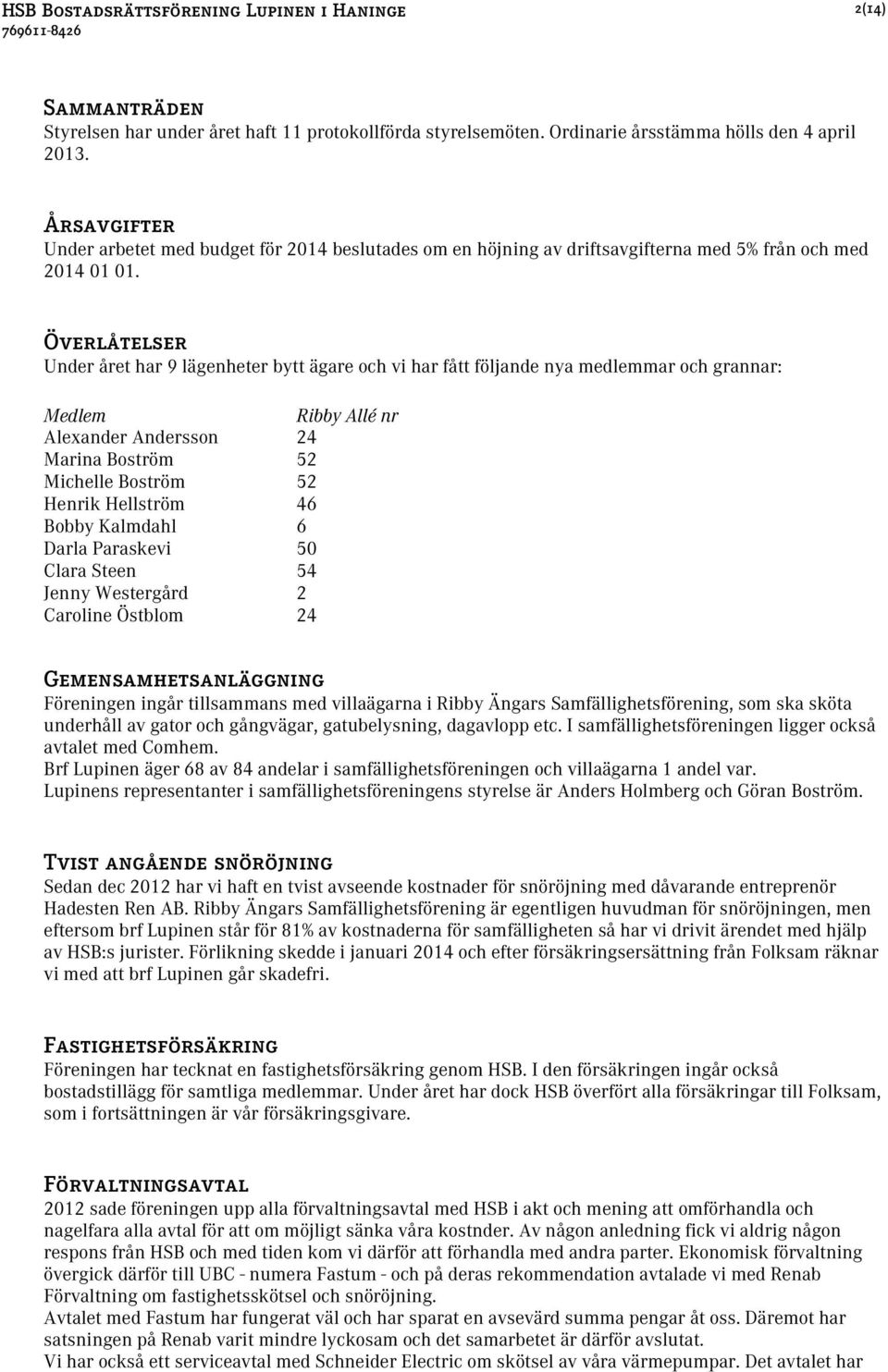 Överlåtelser Under året har 9 lägenheter bytt ägare och vi har fått följande nya medlemmar och grannar: Medlem Ribby Allé nr Alexander Andersson 24 Marina Boström 52 Michelle Boström 52 Henrik