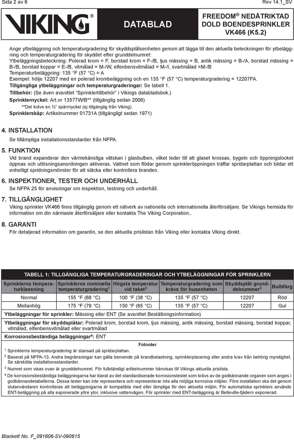 Ytbeläggningsbeteckning: Polerad krom = F, borstad krom = F-/B, ljus mässing = B, antik mässing = B-/A, borstad mässing = B-/B, borstad koppar = E-/B, vitmålad = M-/W, elfenbensvitmålad = M-/I,