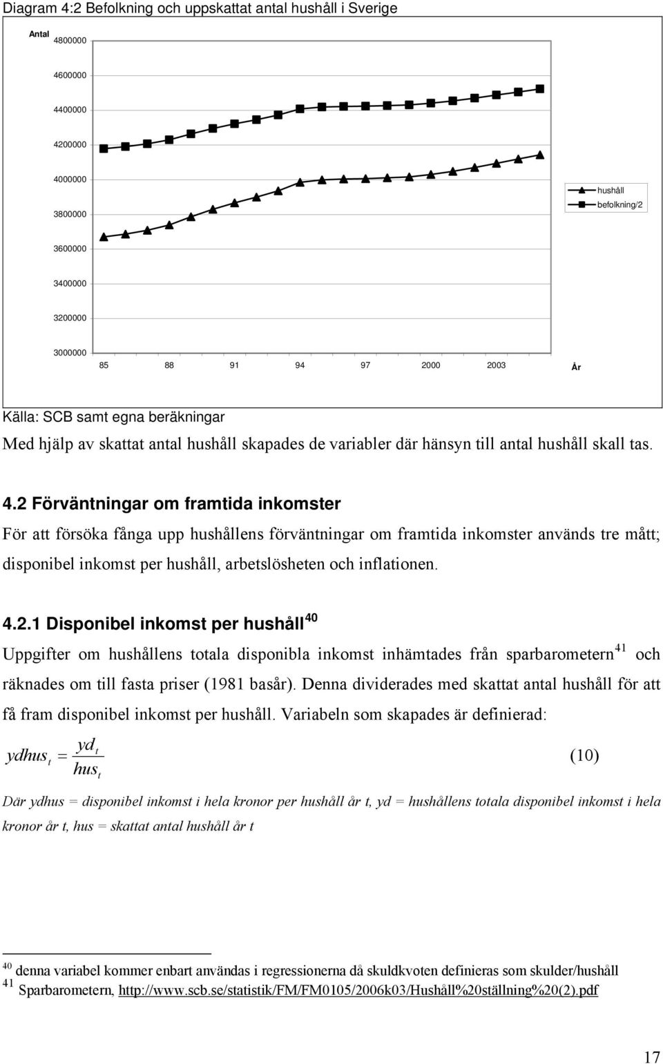 2 Förvänningar om framida inkomser För a försöka fånga upp hushållens förvänningar om framida inkomser används re må; disponibel inkoms per hushåll, arbeslösheen och inflaionen. 4.2.1 Disponibel inkoms per hushåll 40 Uppgifer om hushållens oala disponibla inkoms inhämades från sparbaromeern 41 och räknades om ill fasa priser (1981 basår).