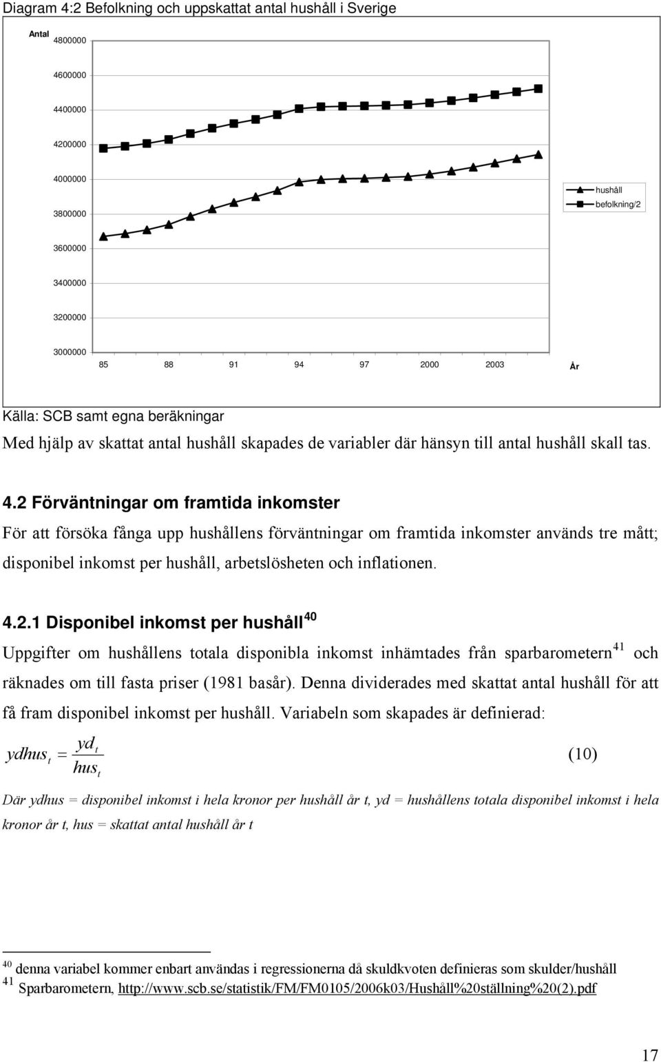 2 Förvänningar om framida inkomser För a försöka fånga upp hushållens förvänningar om framida inkomser används re må; disponibel inkoms per hushåll, arbeslösheen och inflaionen. 4.2.1 Disponibel inkoms per hushåll 40 Uppgifer om hushållens oala disponibla inkoms inhämades från sparbaromeern 41 och räknades om ill fasa priser (1981 basår).