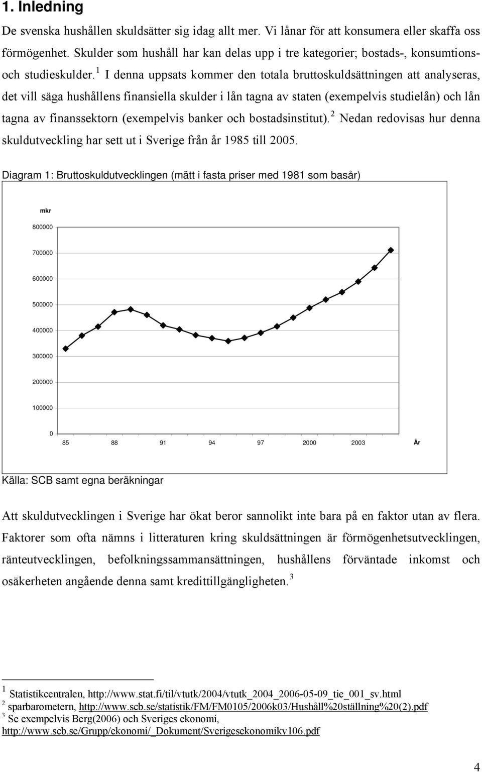 1 I denna uppsas kommer den oala bruoskuldsäningen a analyseras, de vill säga hushållens finansiella skulder i lån agna av saen (exempelvis sudielån) och lån agna av finanssekorn (exempelvis banker