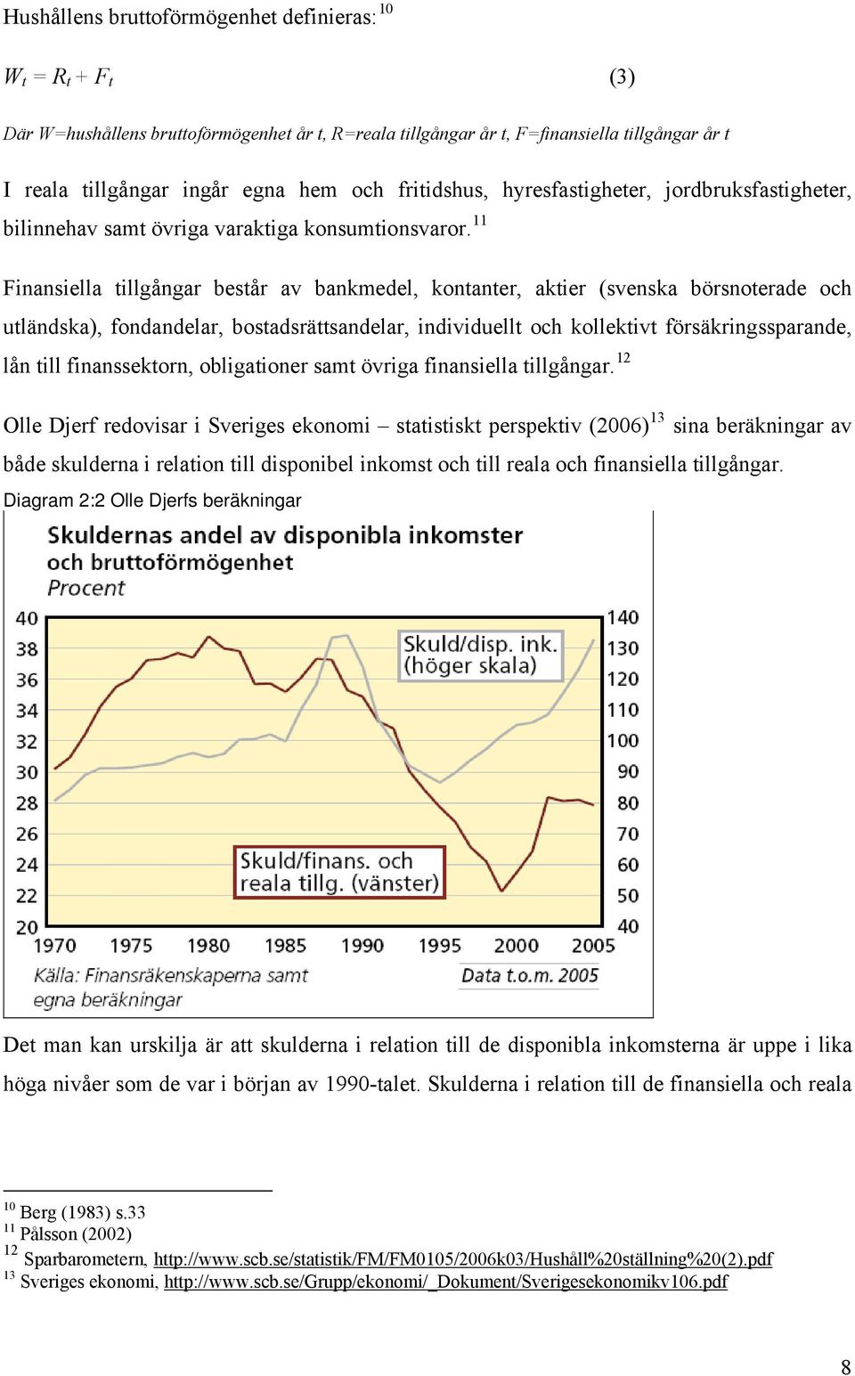 11 Finansiella illgångar besår av bankmedel, konaner, akier (svenska börsnoerade och uländska), fondandelar, bosadsräsandelar, individuell och kollekiv försäkringssparande, lån ill finanssekorn,