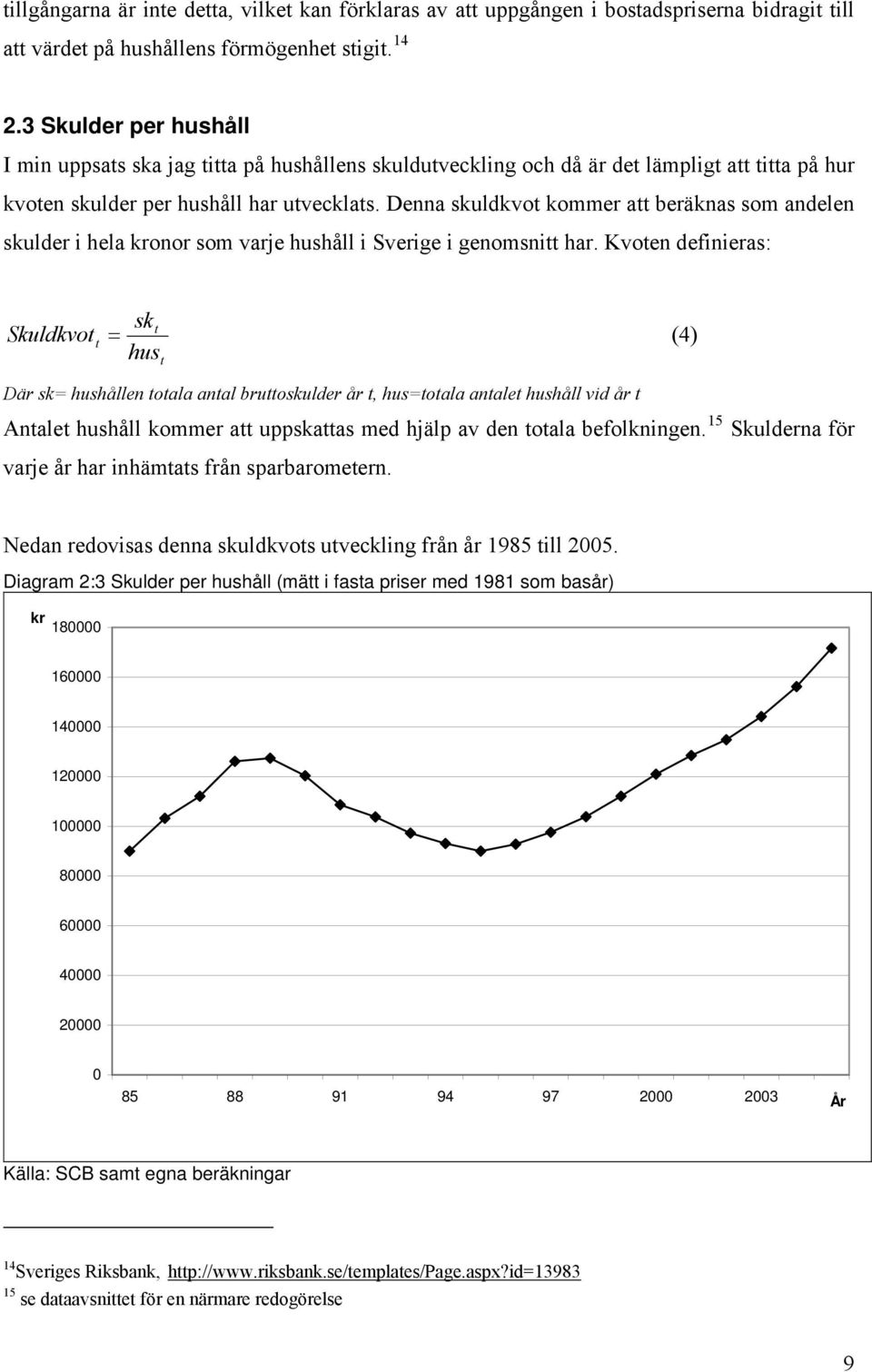 Denna skuldkvo kommer a beräknas som andelen skulder i hela kronor som varje hushåll i Sverige i genomsni har.