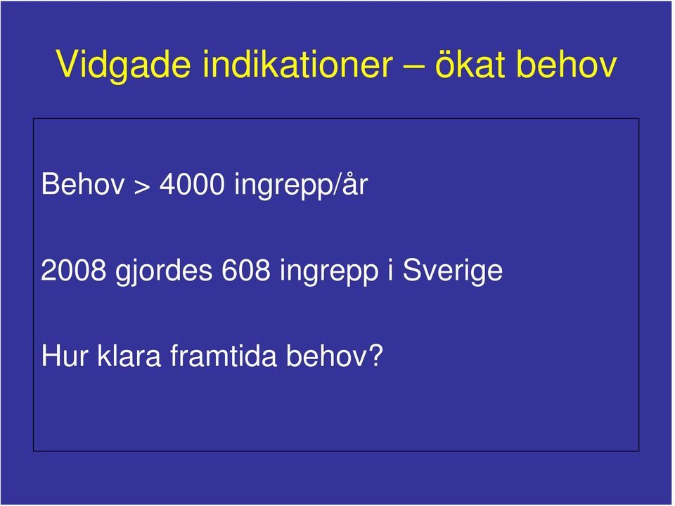 ingrepp/år 2008 gjordes 608