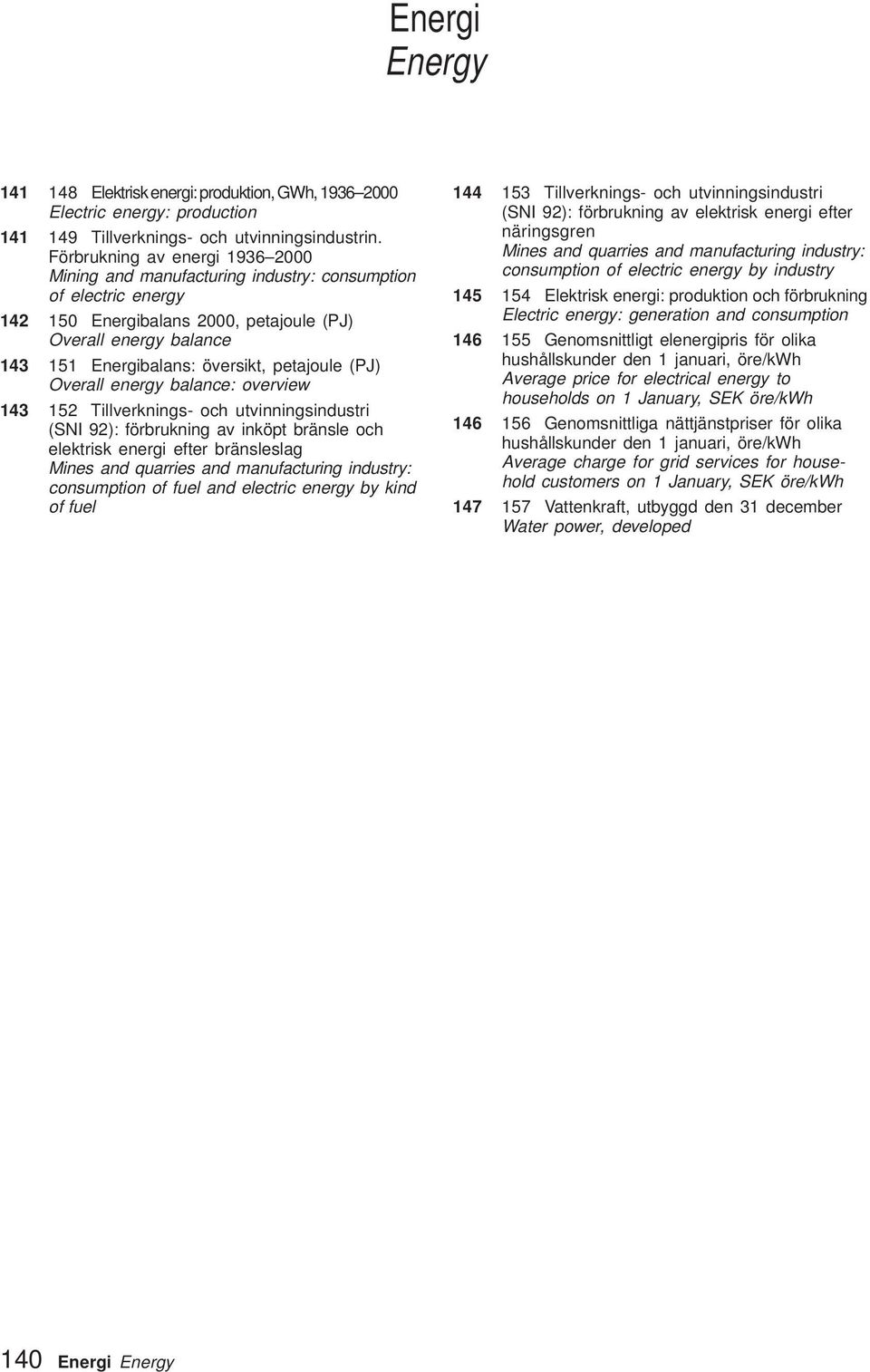 (PJ) Overall energy balance: overview 43 52 Tillverknings- och utvinningsindustri (SNI 92): förbrukning av inköpt bränsle och elektrisk energi efter bränsleslag Mines and quarries and manufacturing