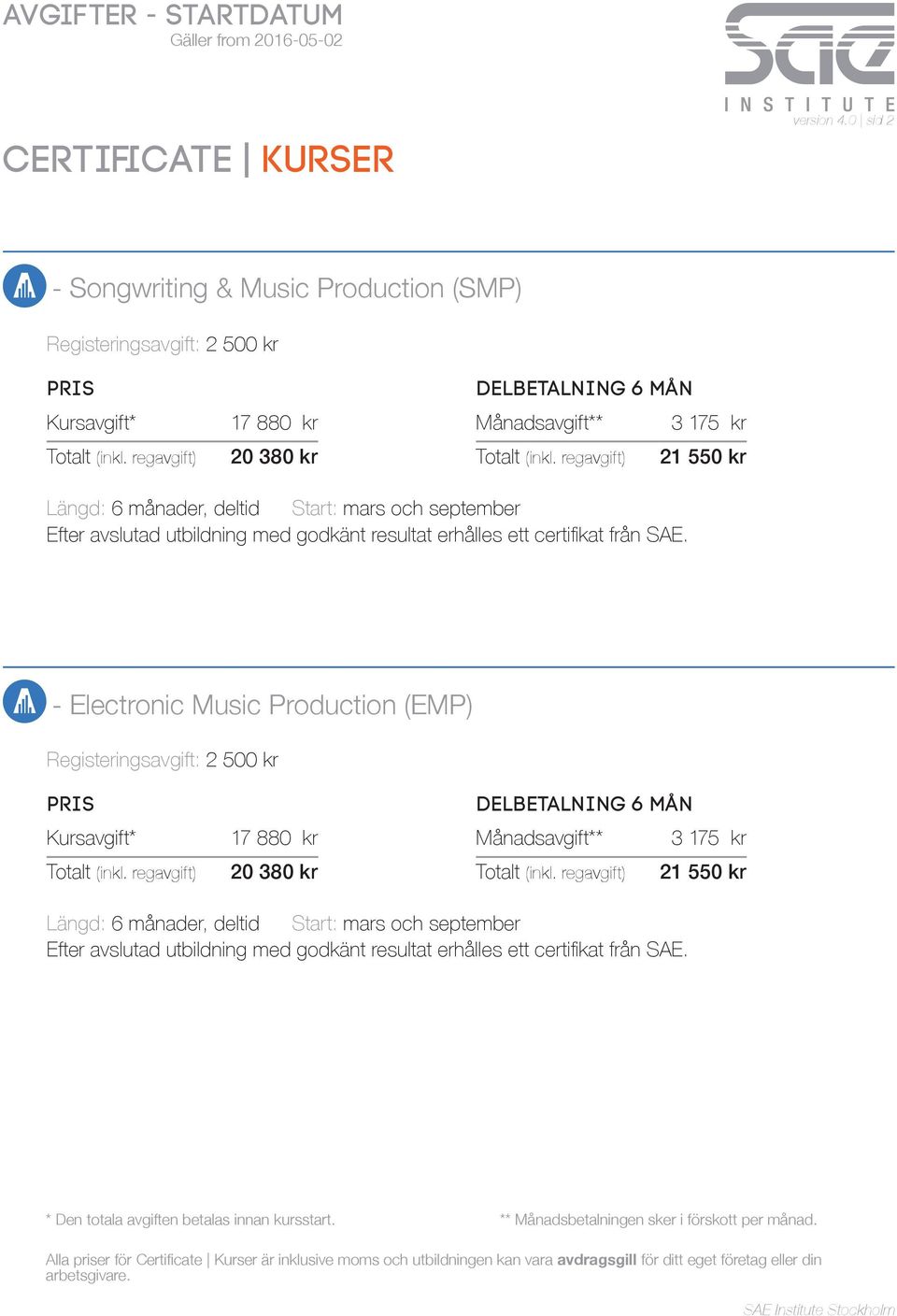 Music Production (EMP) Alla priser för Certificate Kurser är