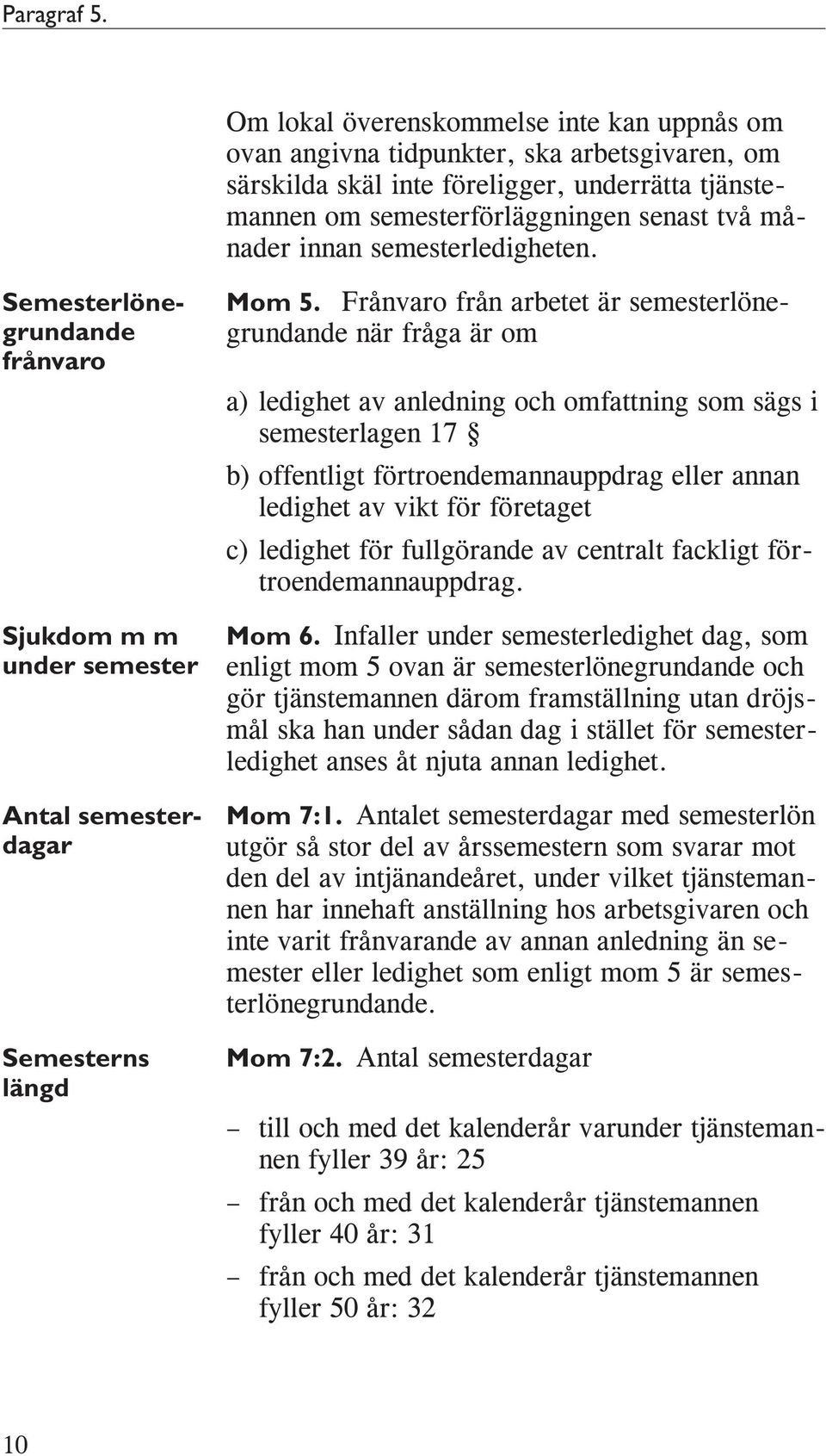 semesterledigheten. Semesterlönegrundande frånvaro Sjukdom m m under semester Antal semesterdagar Semesterns längd Mom 5.