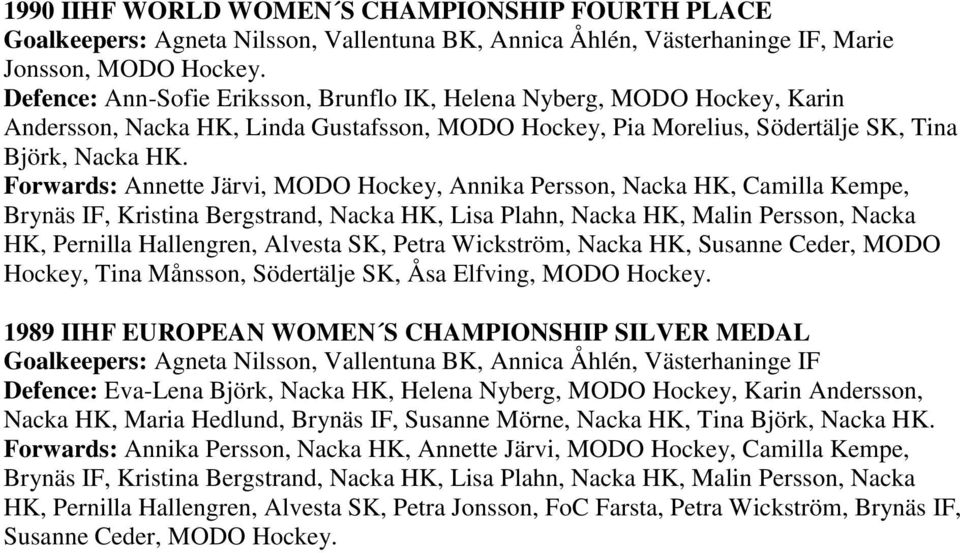 Forwards: Annette Järvi, MODO Hockey, Annika Persson, Nacka HK, Camilla Kempe, Brynäs IF, Kristina Bergstrand, Nacka HK, Lisa Plahn, Nacka HK, Malin Persson, Nacka HK, Pernilla Hallengren, Alvesta