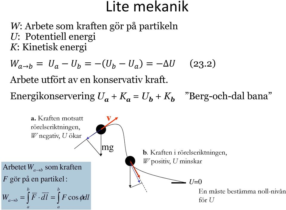 Enegikonseveing U + K U + K Beg-och-dl n Aetet W F W.