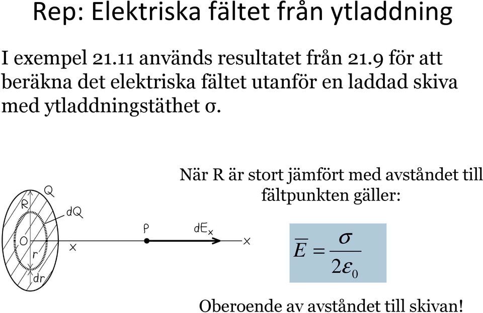 9 fö tt eäkn det elektisk fältet utnfö en lddd skiv med