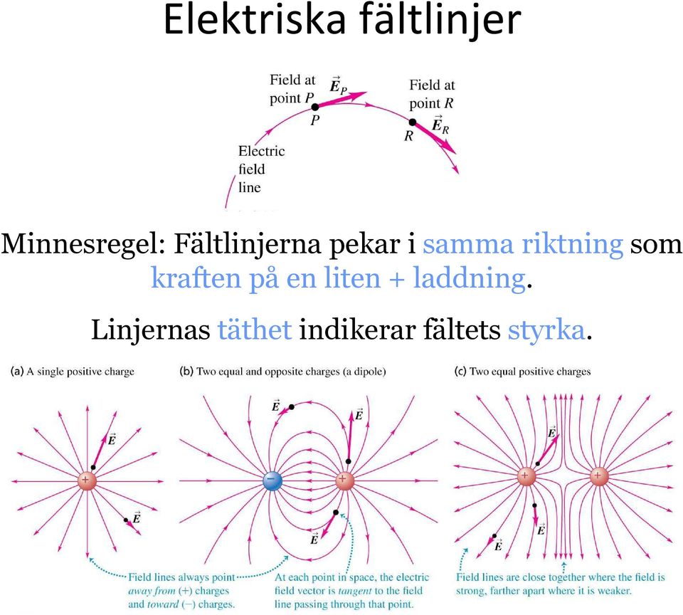 kften på en liten + lddning.