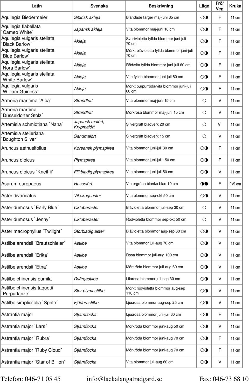 juni-juli 70 cm Mörkt blåvioletta fyllda blommor juni-juli 70 cm F F Akleja Röd/vita fyllda blommor juni-juli 60 cm F Akleja Vita fyllda blommor juni-juli 80 cm F Akleja Mörkt purpurröda/vita blommor