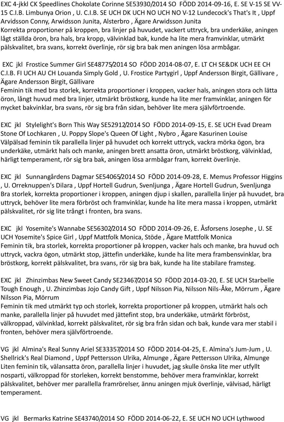 SE UCH DK UCH NO UCH NO V-12 Lundecock's That's It, Uppf Arvidsson Conny, Arwidsson Junita, Alsterbro, Ägare Arwidsson Junita Korrekta proportioner på kroppen, bra linjer på huvudet, vackert uttryck,