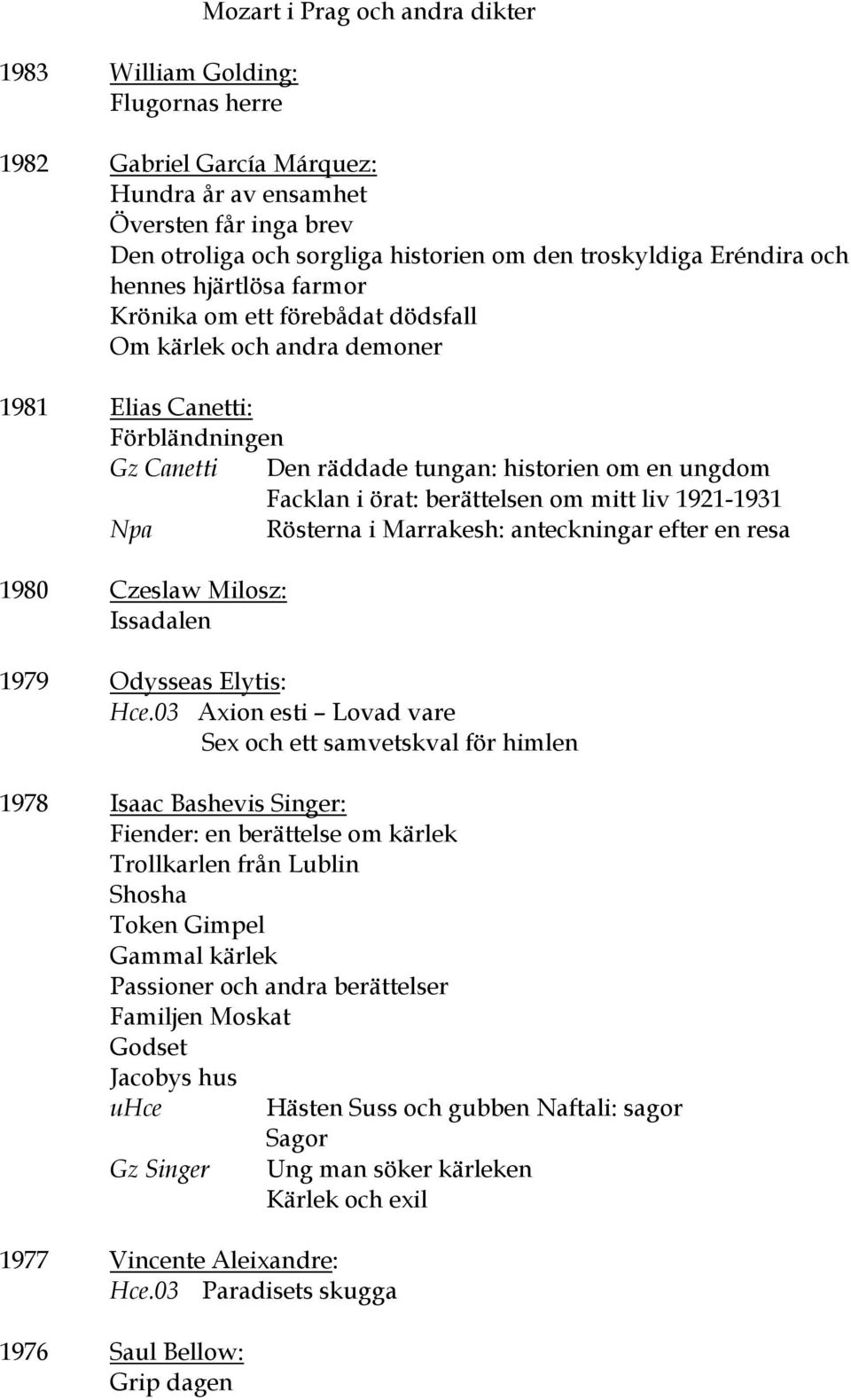 örat: berättelsen om mitt liv 1921-1931 Npa Rösterna i Marrakesh: anteckningar efter en resa 1980 Czeslaw Milosz: Issadalen 1979 Odysseas Elytis: Hce.