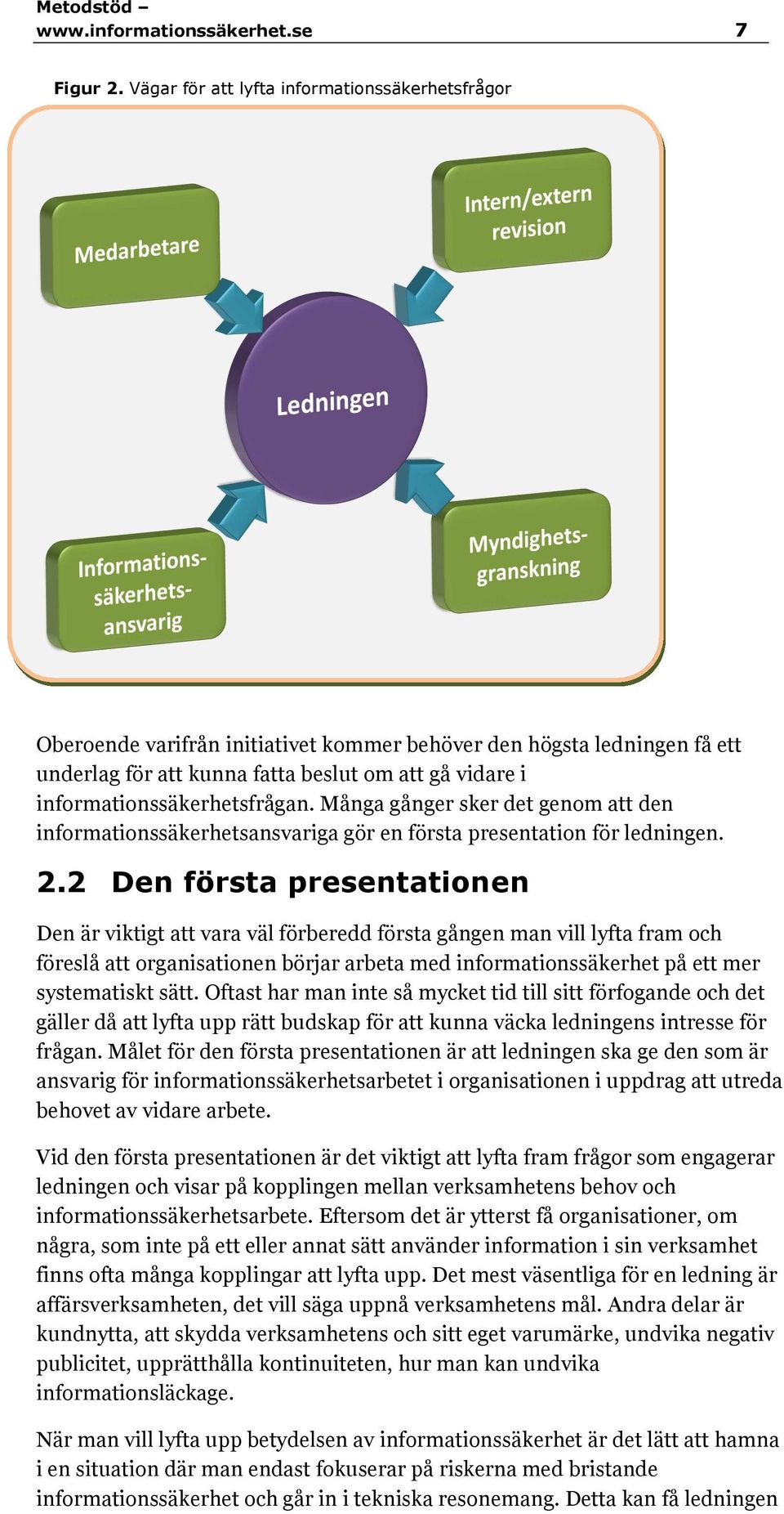 informationssäkerhetsfrågan. Många gånger sker det genom att den informationssäkerhetsansvariga gör en första presentation för ledningen. 2.