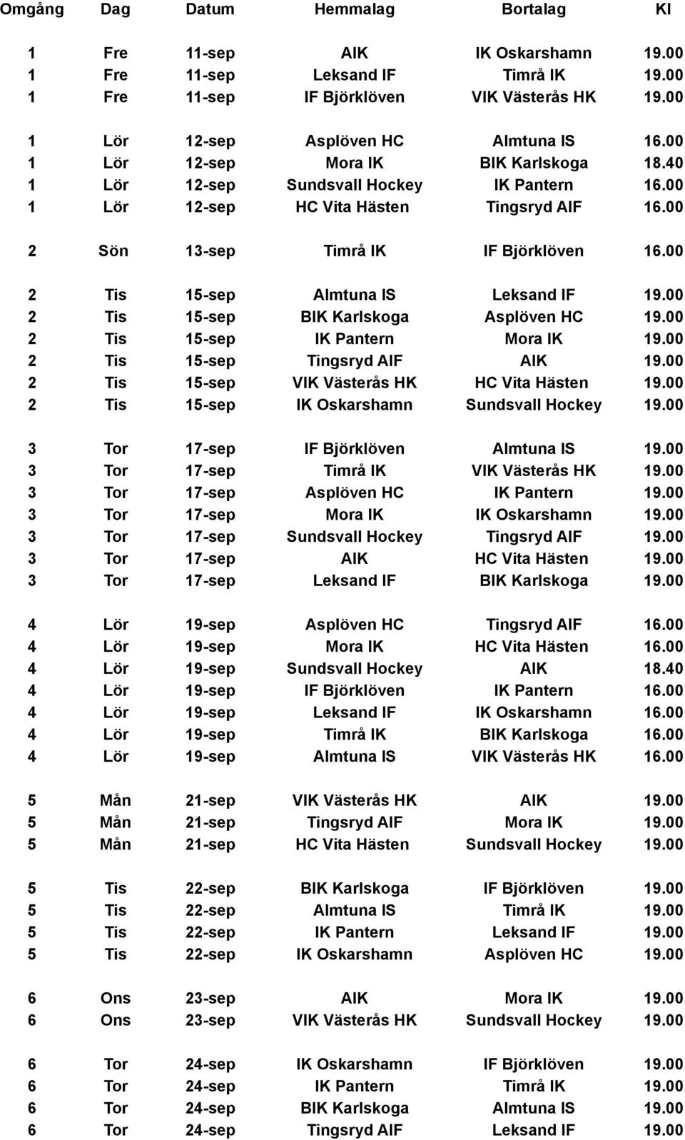 00 2 Sön 13-sep Timrå IK IF Björklöven 16.00 2 Tis 15-sep Almtuna IS Leksand IF 19.00 2 Tis 15-sep BIK Karlskoga Asplöven HC 19.00 2 Tis 15-sep IK Pantern Mora IK 19.