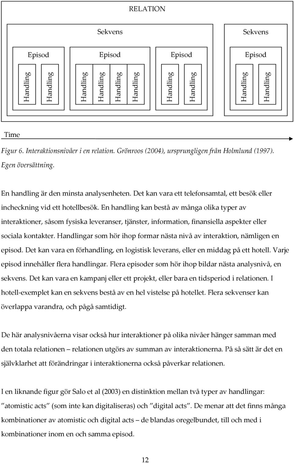 En handling kan bestå av många olika typer av interaktioner, såsom fysiska leveranser, tjänster, information, finansiella aspekter eller sociala kontakter.