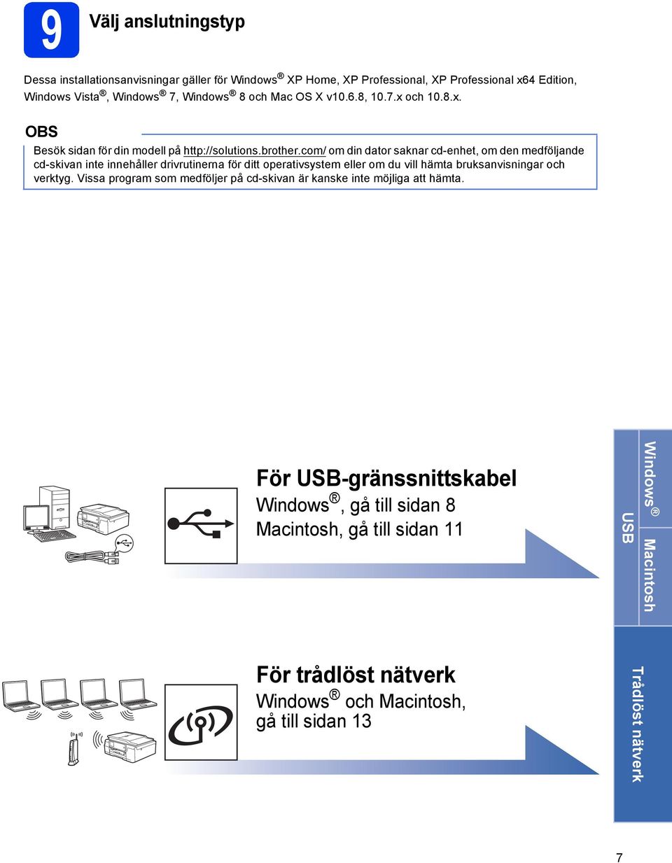 om/ om din dtor sknr d-enhet, om den medföljnde d-skivn inte innehåller drivrutinern för ditt opertivsystem eller om du vill hämt ruksnvisningr oh verktyg.