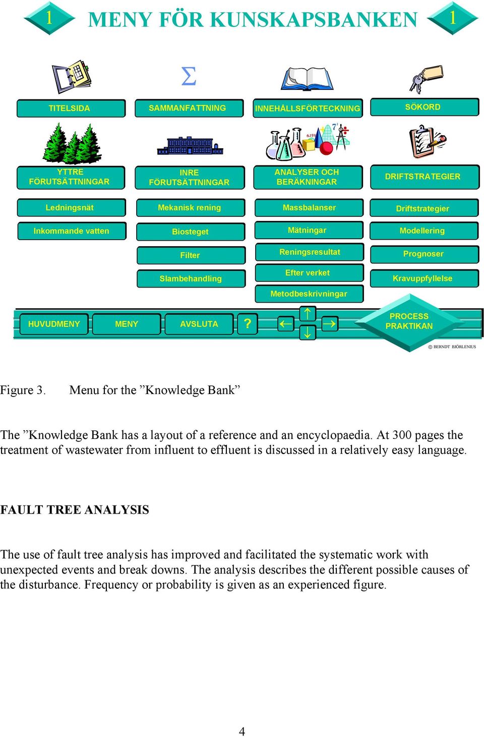 Figure 3. Menu for the Knowledge Bank The Knowledge Bank has a layout of a reference and an encyclopaedia.