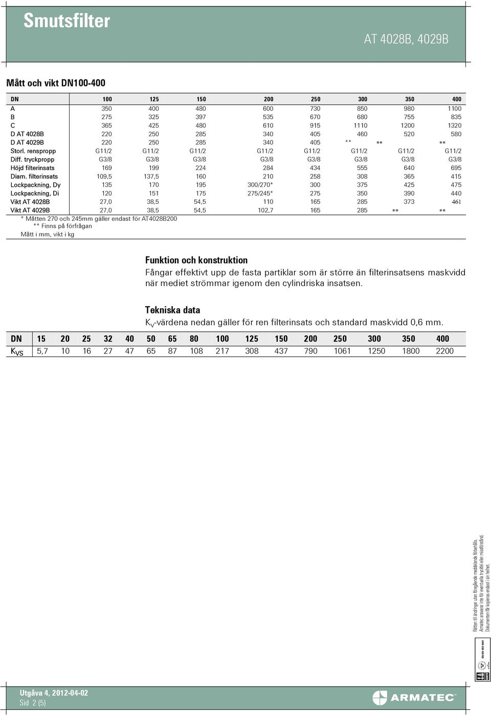 filterinsats 09,5 37,5 60 20 25 30 365 45 Lockpackning, Dy 35 70 95 300/270* 300 375 425 475 Lockpackning, Di 20 5 75 275/245* 275 350 390 440 Vikt AT 402B 27,0 3,5 54,5 0 65 25 373 46 Vikt AT 4029B