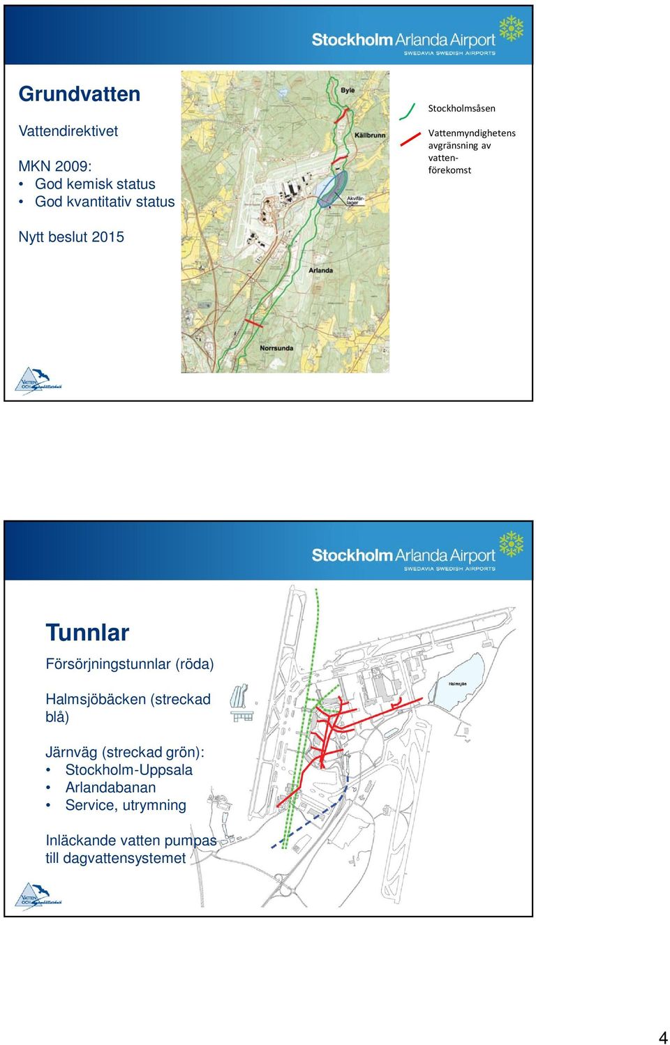 Tunnlar Försörjningstunnlar (röda) Halmsjöbäcken (streckad blå) Järnväg (streckad