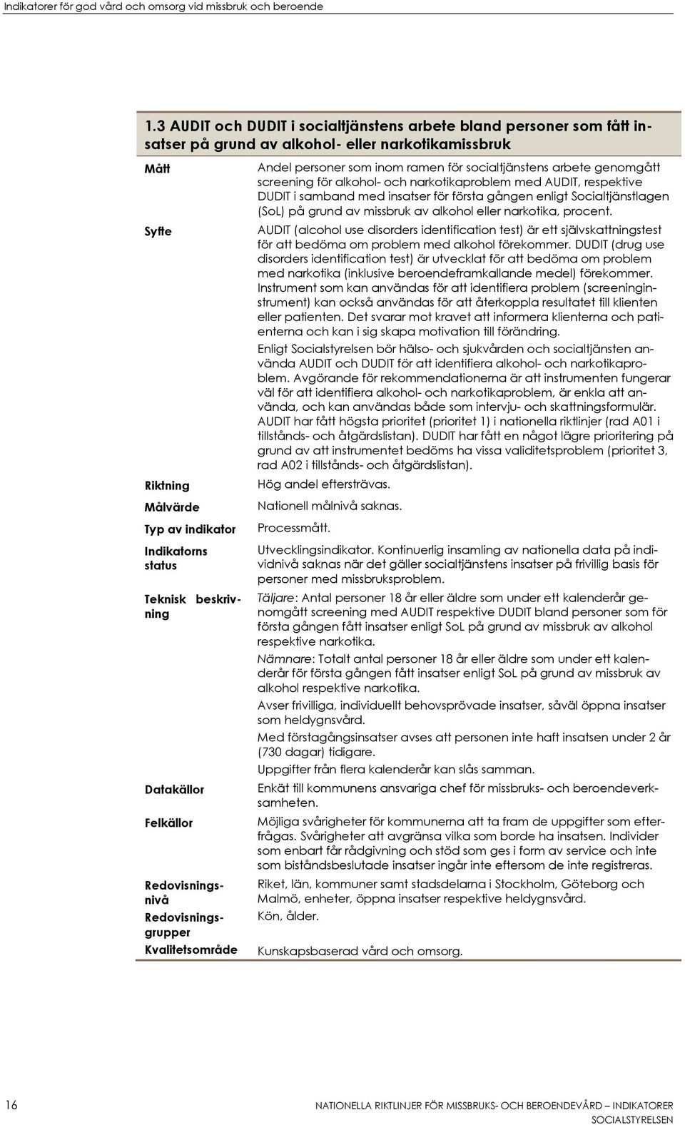 narkotika, procent. AUDIT (alcohol use disorders identification test) är ett självskattningstest för att bedöma om problem med alkohol förekommer.