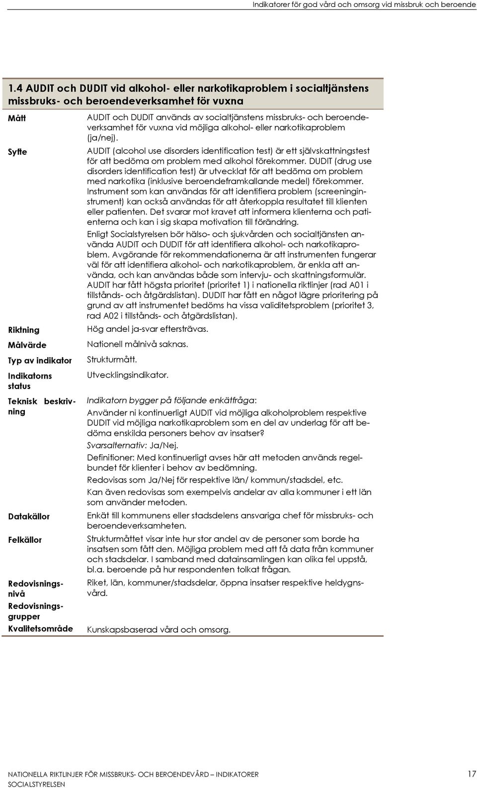 AUDIT (alcohol use disorders identification test) är ett självskattningstest för att bedöma om problem med alkohol förekommer.