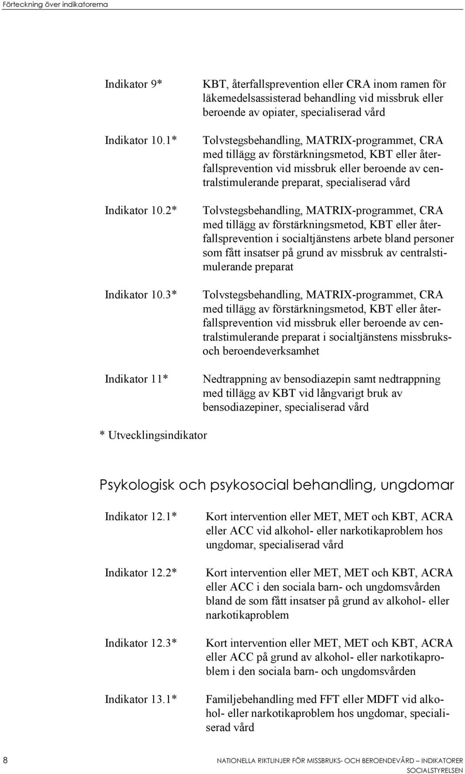 CRA med tillägg av förstärkningsmetod, KBT eller återfallsprevention vid missbruk eller beroende av centralstimulerande preparat, specialiserad vård Tolvstegsbehandling, MATRIX-programmet, CRA med