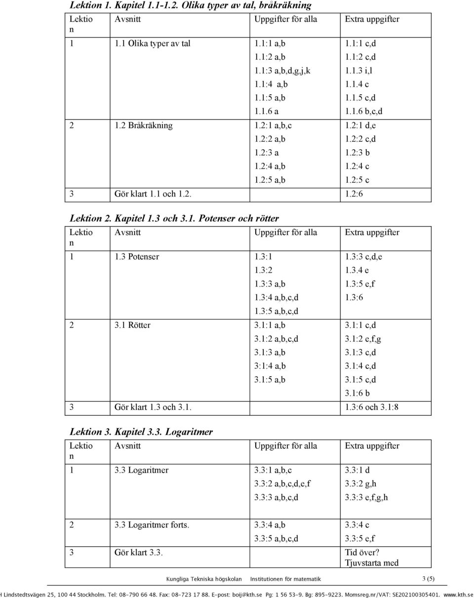 Kapitel 1.3 och 3.1. Poteser och rötter Avsitt Uppgifter för alla Extra uppgifter 1 1.3 Poteser 1.3:1 1.3:2 1.3:3 a,b 1.3:4 a,b,c,d 1.3:5 a,b,c,d 2 3.1 Rötter 3.1:1 a,b 3.1:2 a,b,c,d 3.
