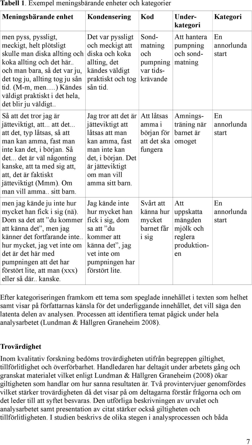 . och man bara, så det var ju, det tog ju, allting tog ju sån tid. (M-m, men...) Kändes väldigt praktiskt i det hela, det blir ju väldigt.. Så att det 