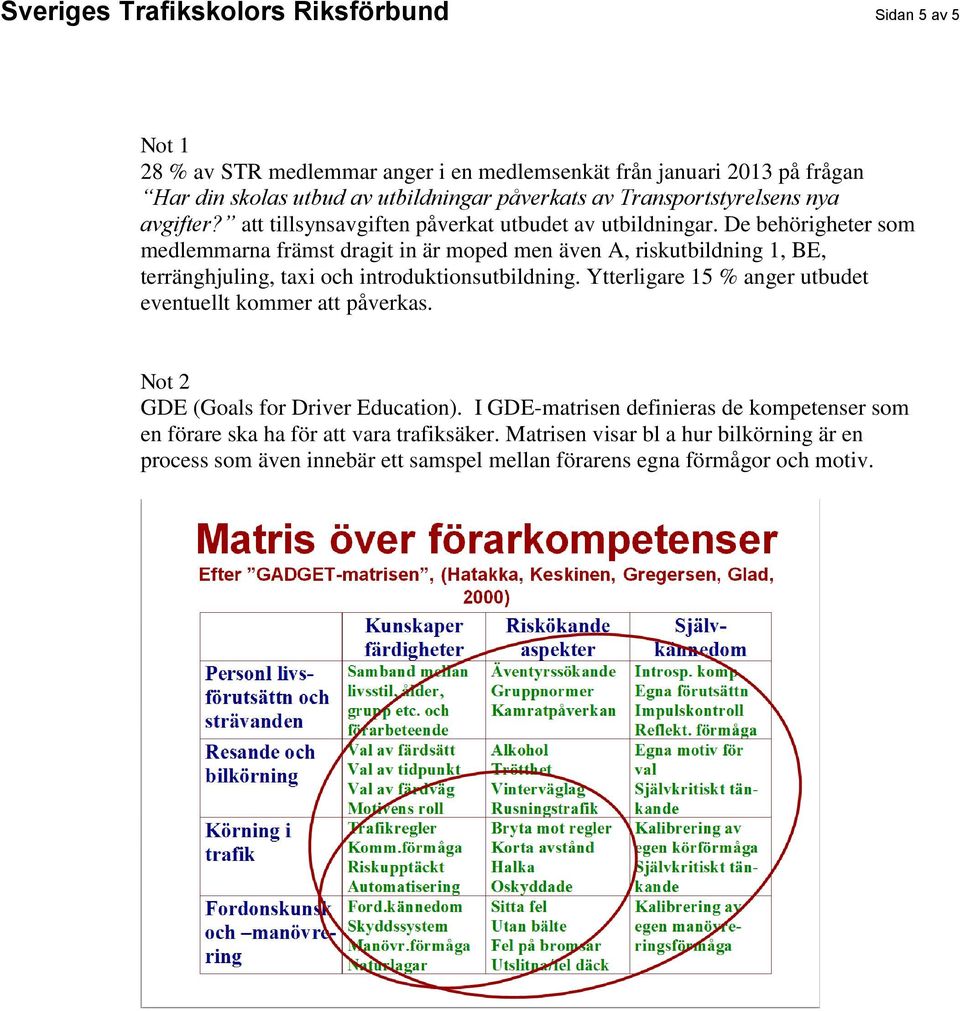 De behörigheter som medlemmarna främst dragit in är moped men även A, riskutbildning 1, BE, terränghjuling, taxi och introduktionsutbildning.