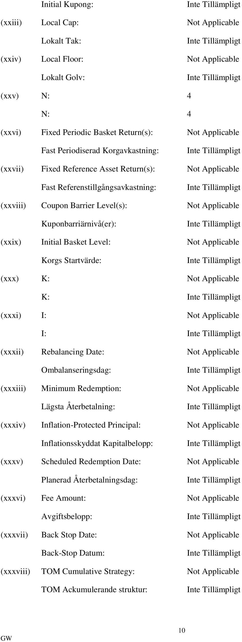 Level: Not Applicable Korgs Startvärde: (xxx) K: Not Applicable K: (xxxi) I: Not Applicable I: (xxxii) Rebalancing Date: Not Applicable Ombalanseringsdag: (xxxiii) Minimum Redemption: Not Applicable