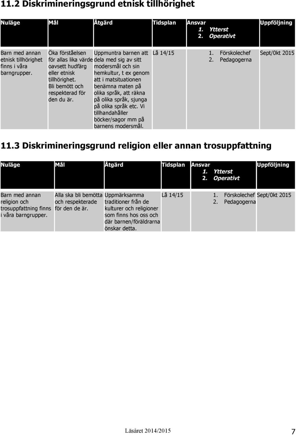 att i matsituationen Bli bemött och benämna maten på respekterad för olika språk, att räkna den du är. på olika språk, sjunga på olika språk etc.