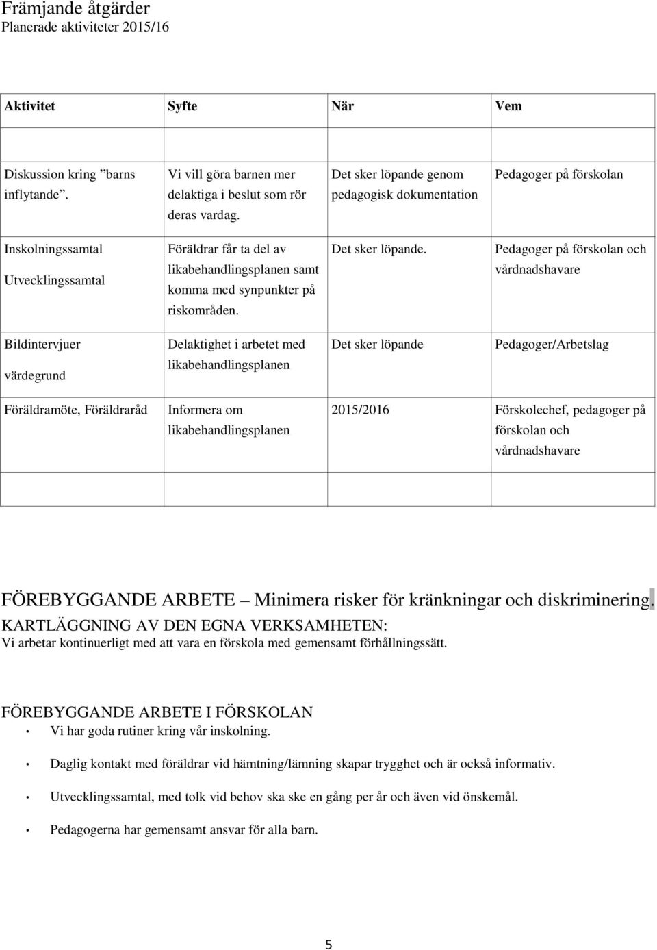 Pedagoger på förskolan och Utvecklingssamtal likabehandlingsplanen samt komma med synpunkter på vårdnadshavare riskområden.