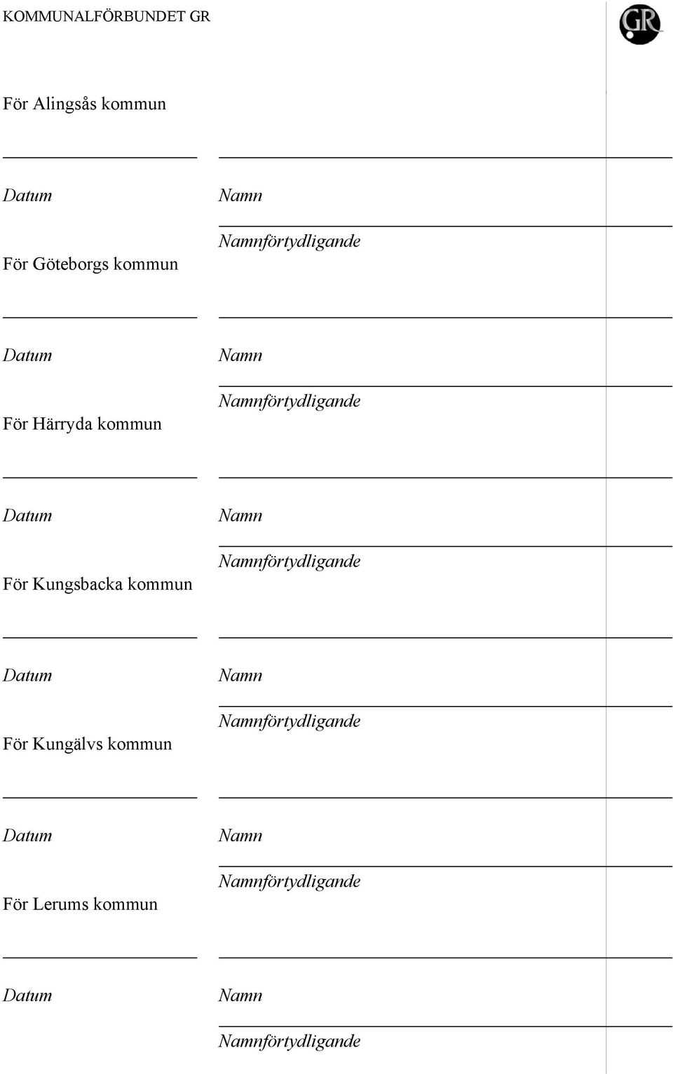 kommun Namn Namnförtydligande Datum För Kungälvs kommun Namn