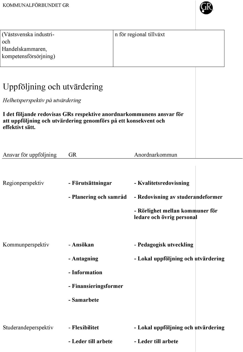 Ansvar för uppföljning GR Anordnarkommun Regionperspektiv - Förutsättningar - Kvalitetsredovisning - Planering och samråd - Redovisning av studerandeformer - Rörlighet mellan kommuner för