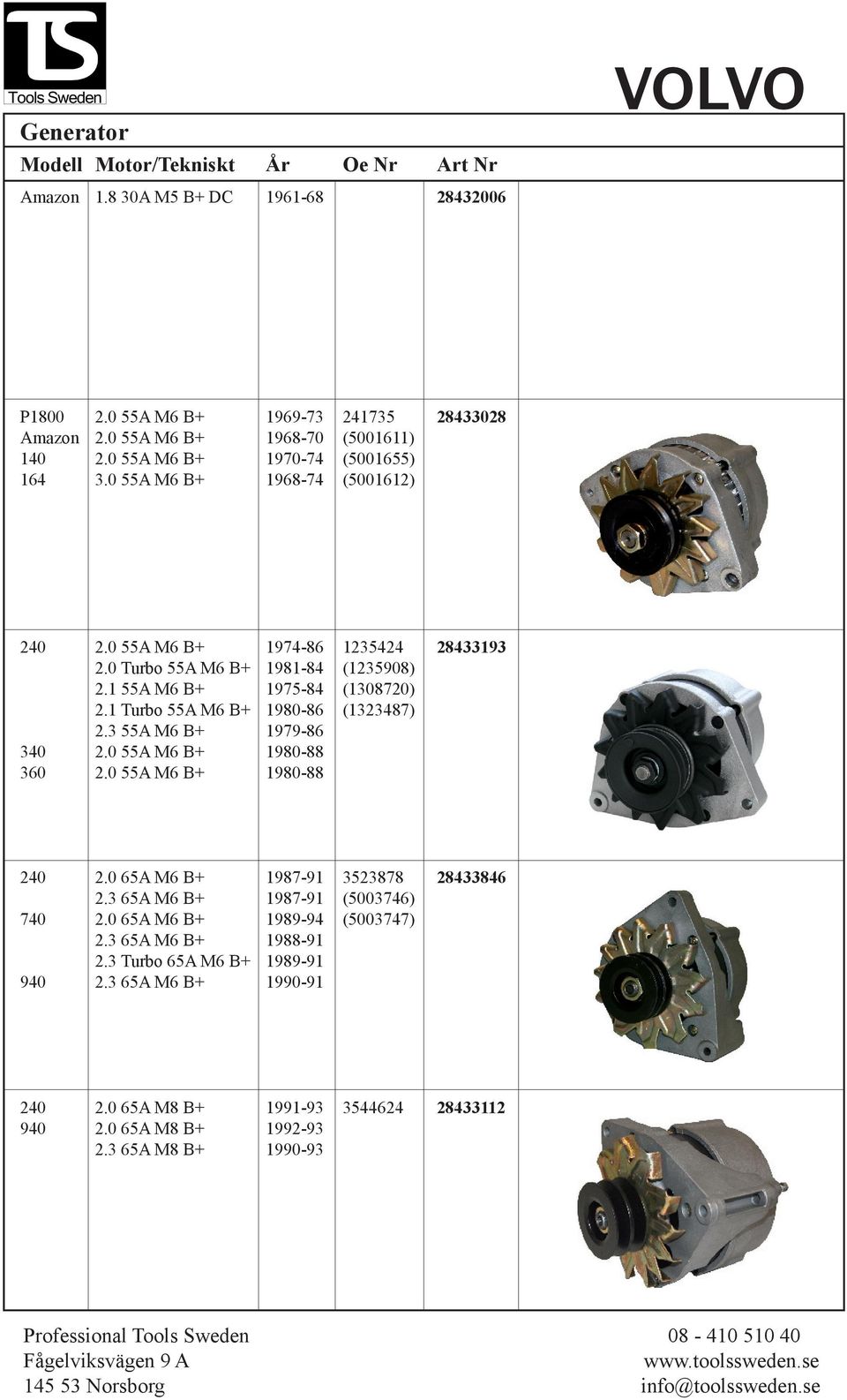 1 Turbo 55A M6 B+ 1980-86 (1323487) 2.3 55A M6 B+ 1979-86 340 2.0 55A M6 B+ 1980-88 360 2.0 55A M6 B+ 1980-88 240 2.0 65A M6 B+ 1987-91 3523878 28433846 2.