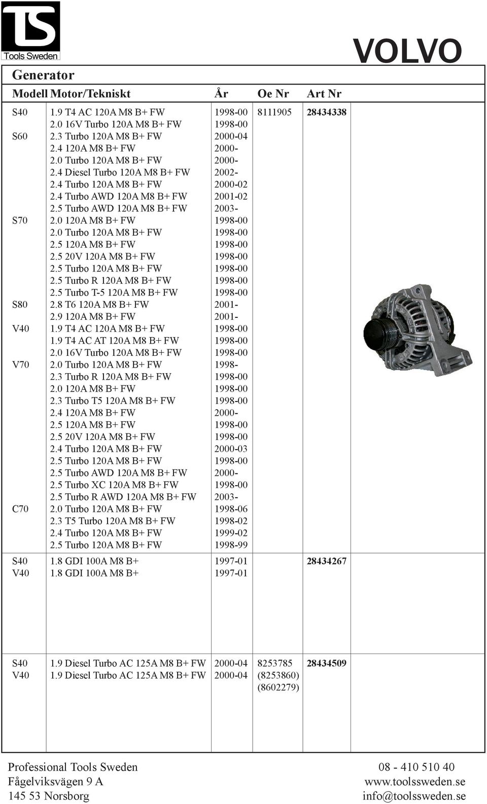 5 120A M8 B+ FW 1998-00 2.5 20V 120A M8 B+ FW 1998-00 2.5 Turbo 120A M8 B+ FW 1998-00 2.5 Turbo R 120A M8 B+ FW 1998-00 2.5 Turbo T-5 120A M8 B+ FW 1998-00 S80 2.8 T6 120A M8 B+ FW 2001-2.