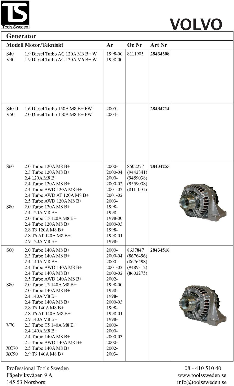 4 Turbo AWD 120A M8 B+ 2001-02 (8111001) 2.4 Turbo AWD AT 120A M8 B+ 2001-02 2.5 Turbo AWD 120A M8 B+ 2003- S80 2.0 Turbo 120A M8 B+ 1998-2.4 120A M8 B+ 1998-2.0 Turbo T5 120A M8 B+ 1998-00 2.