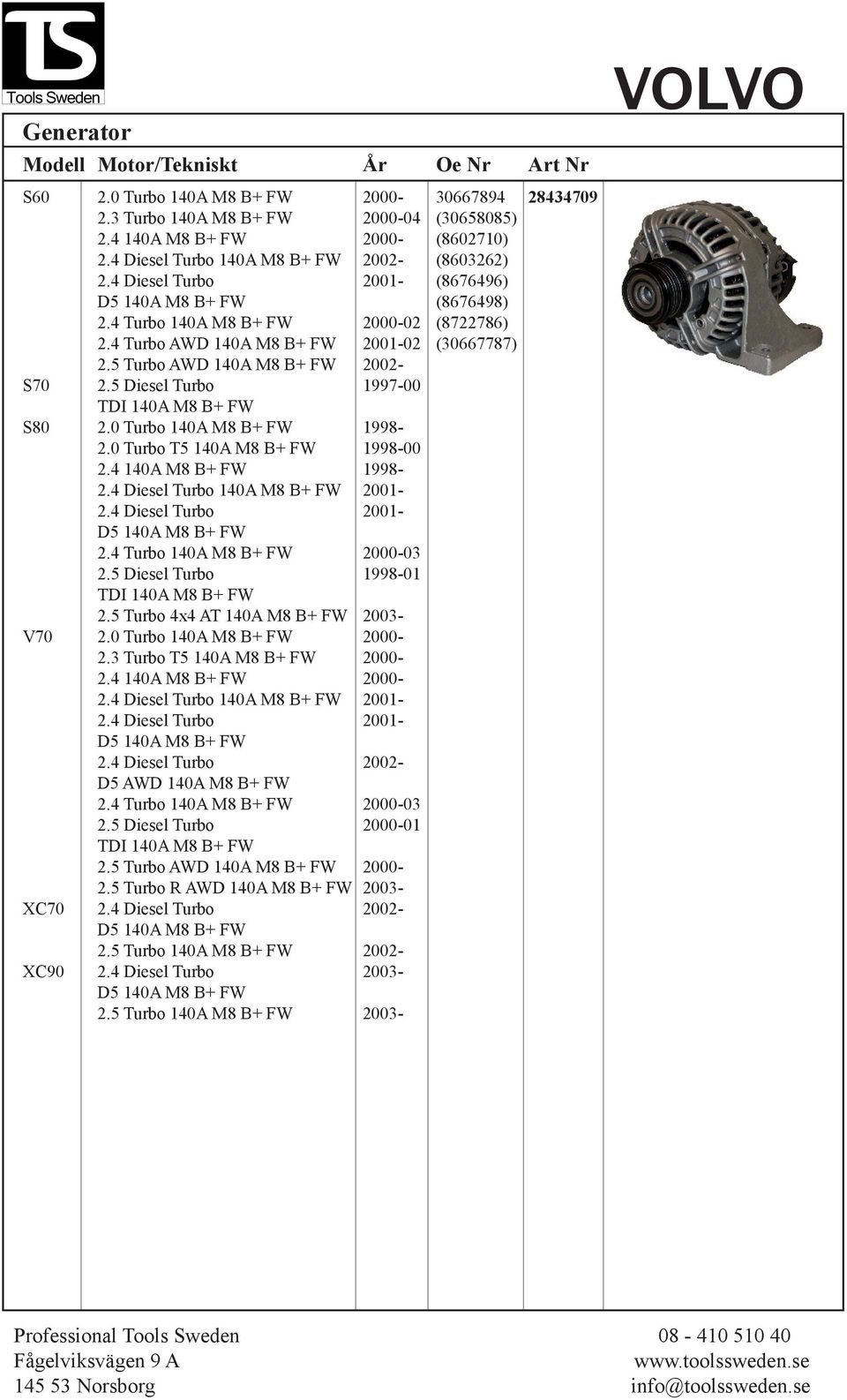 5 Diesel Turbo 1997-00 TDI 140A M8 B+ FW S80 2.0 Turbo 140A M8 B+ FW 1998-2.0 Turbo T5 140A M8 B+ FW 1998-00 2.4 140A M8 B+ FW 1998-2.4 Diesel Turbo 140A M8 B+ FW 2001-2.