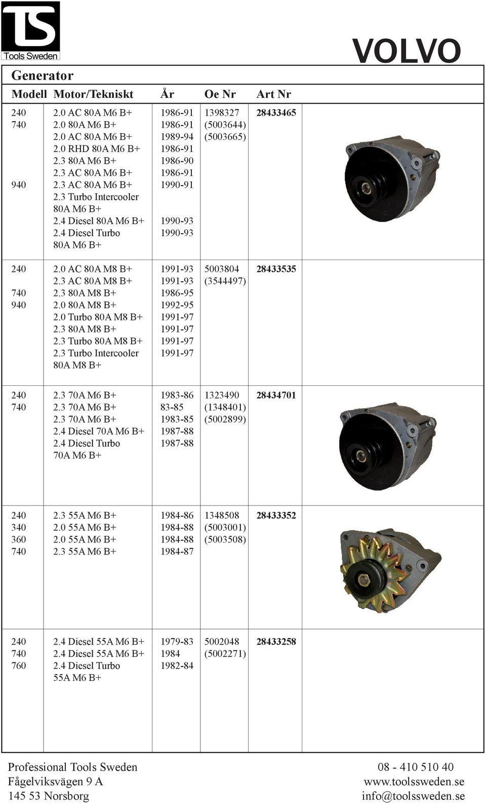 3 AC 80A M8 B+ 1991-93 (3544497) 740 2.3 80A M8 B+ 1986-95 940 2.0 80A M8 B+ 1992-95 2.0 Turbo 80A M8 B+ 1991-97 2.3 80A M8 B+ 1991-97 2.3 Turbo 80A M8 B+ 1991-97 2.