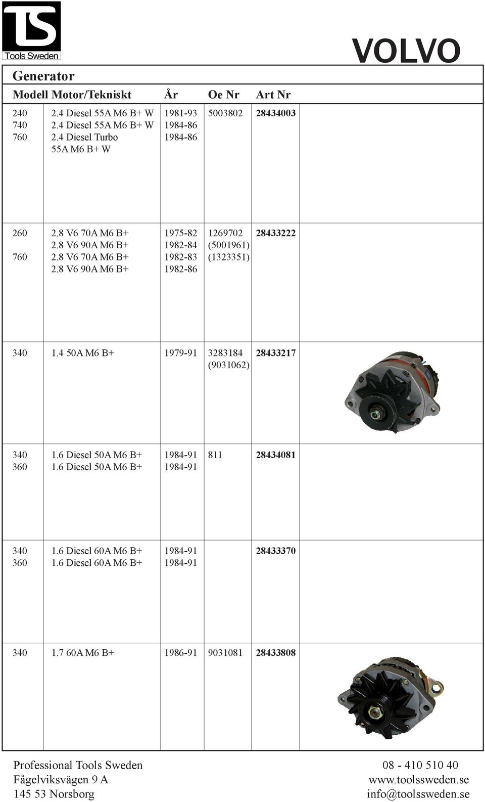 8 V6 70A M6 B+ 1982-83 (1323351) 2.8 V6 90A M6 B+ 1982-86 340 1.4 50A M6 B+ 1979-91 3283184 28433217 (9031062) 340 1.